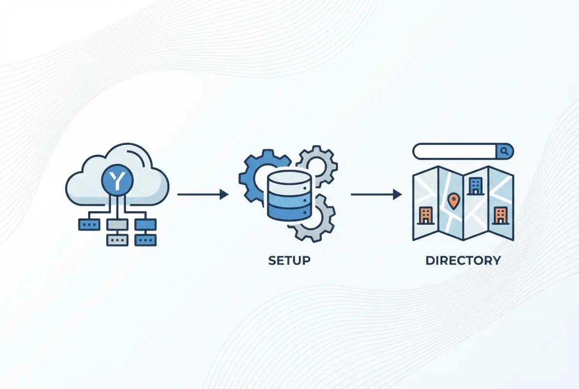 Image for How to Build a Local Business Directory Using Yelp Data: Complete 2025 Guide