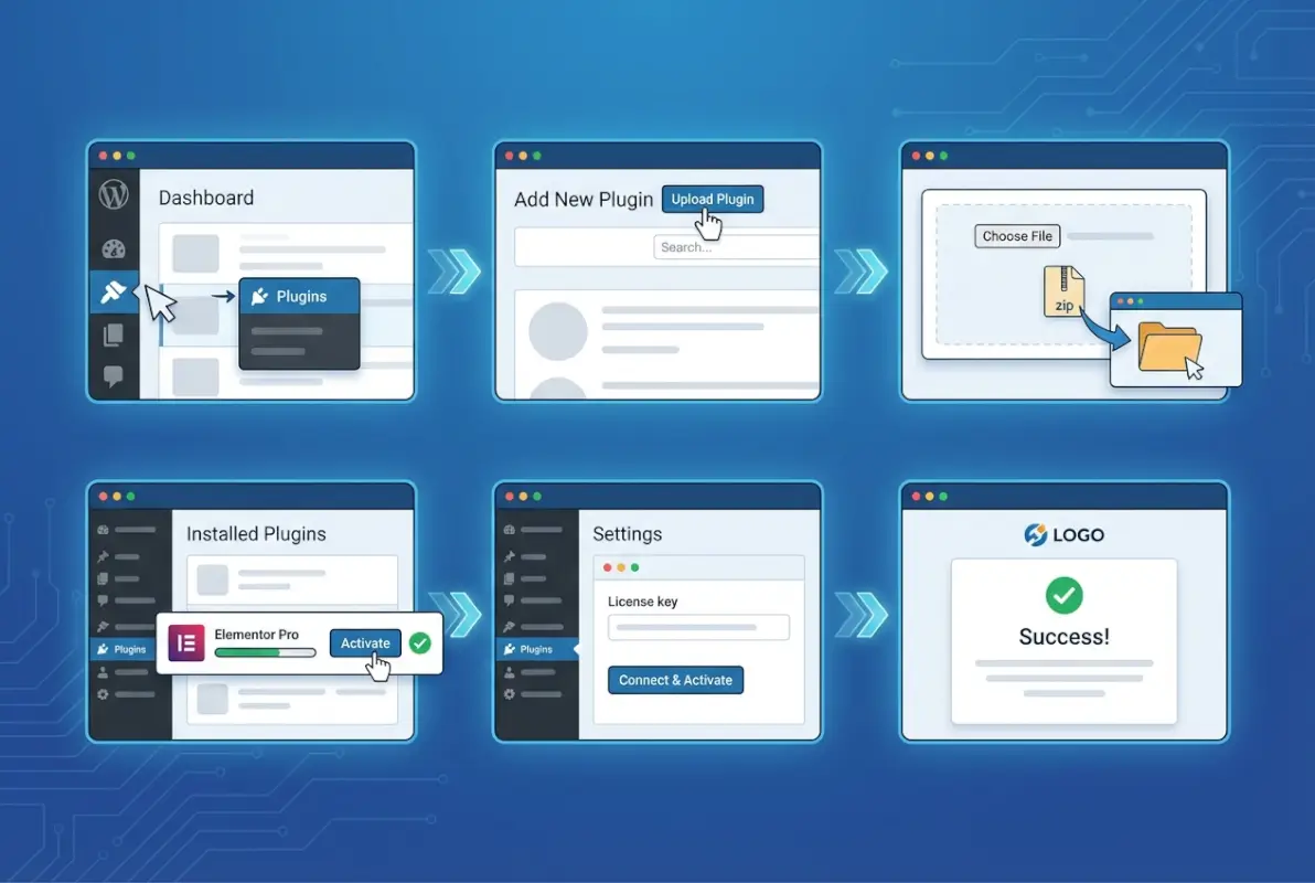 Image for How to Install Elementor Pro Plugin: 5 Simple Steps for WordPress