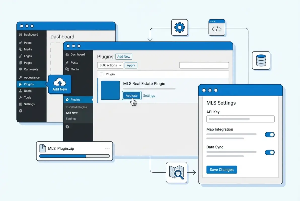 Image for How to Install MLS Plugin in WordPress: A Step-by-Step Guide