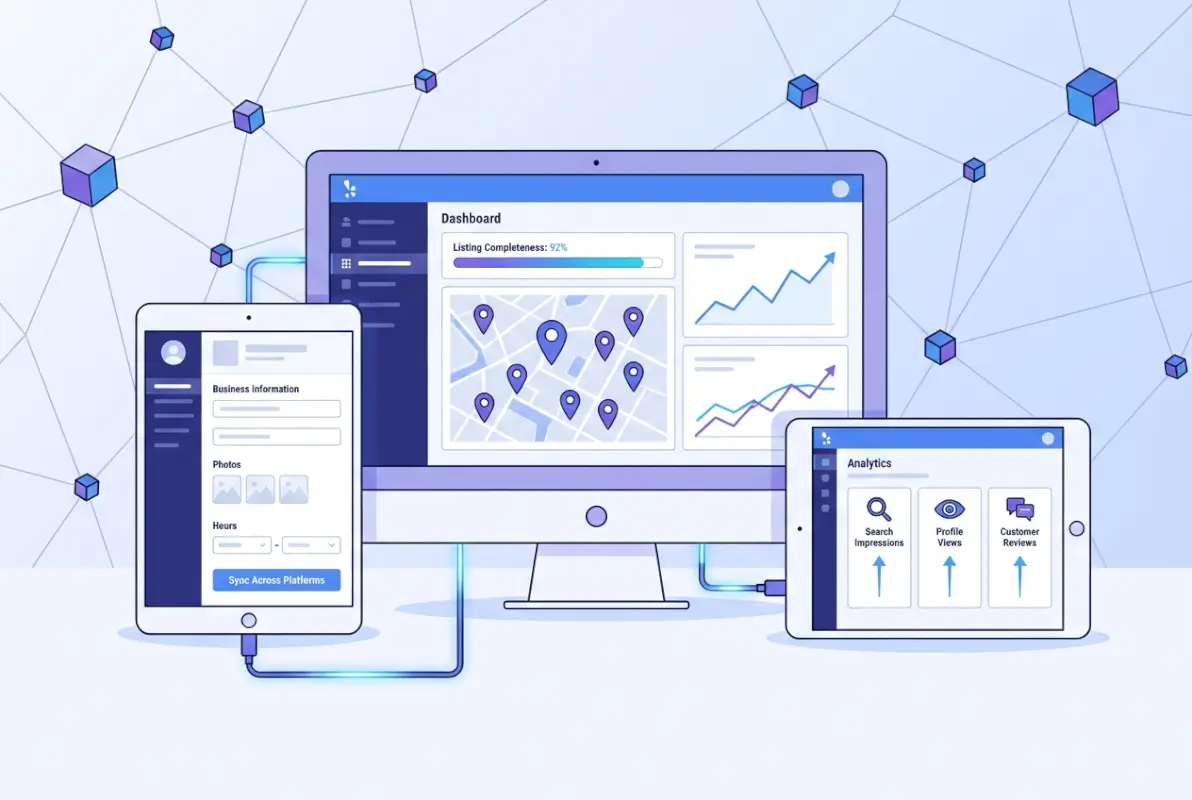 Image for Online Business Listing Westchester NY: Complete 2025 Guide to Local Directory Success