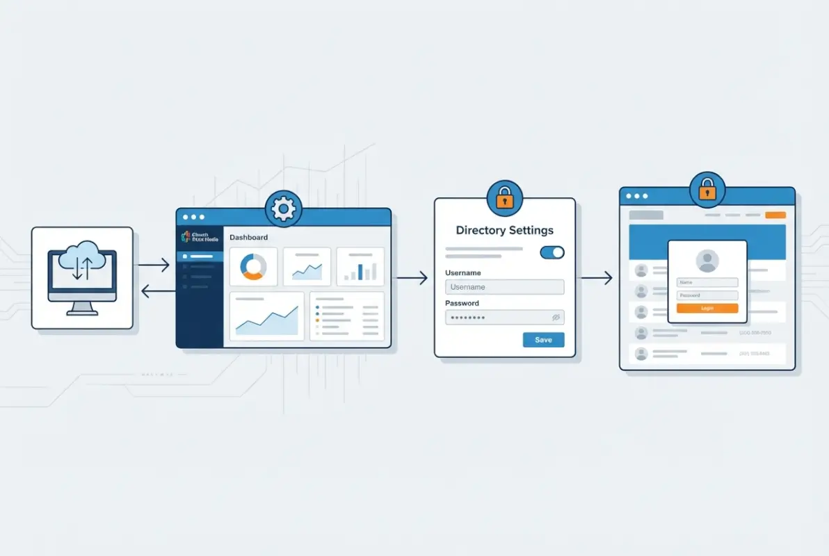 Step-by-step process for Does Church Plant Media Support a Password-Protected Online Directory?