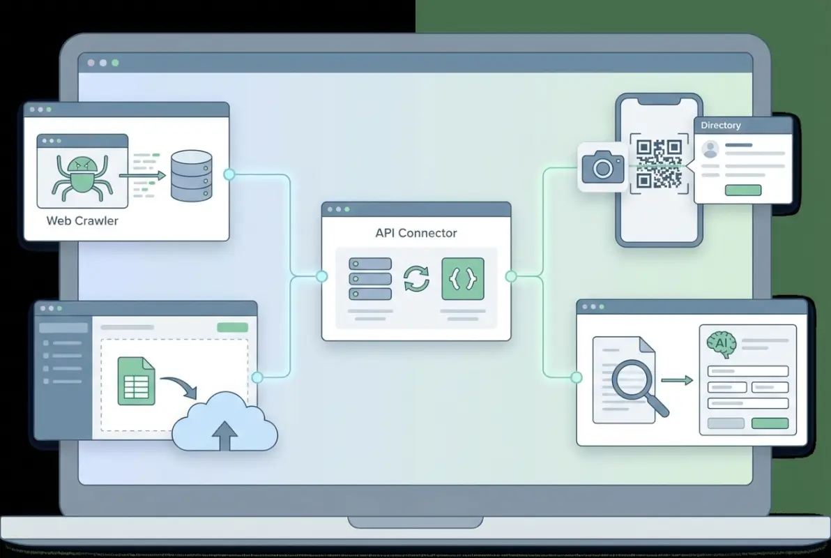 Tools and interfaces for Create a Business Directory Without Typing Anything: 5 Simple Methods