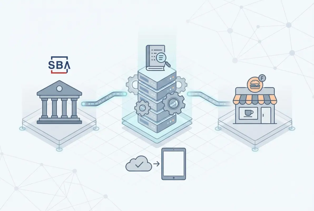 Core concepts behind How to Check If Your Franchise Is in the SBA Directory (2025 Update)