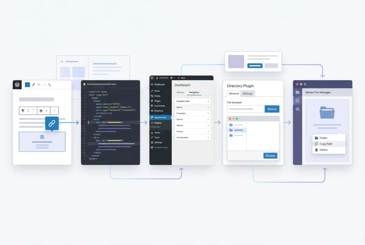 Image for How to Link to a Specific Directory in WordPress: 5 Simple Methods