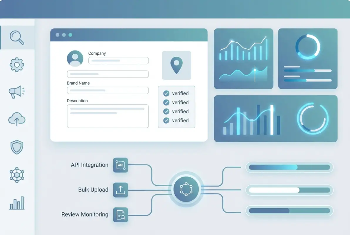 Image for How to List Your Company in Business Directories: 7 Proven Strategies