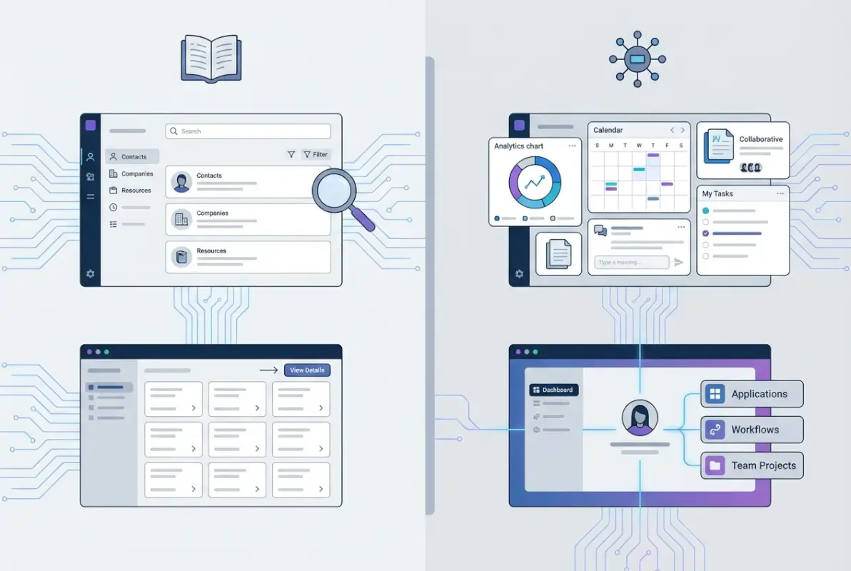 Tools and interfaces for Directory vs Business Portal: Key Differences & When to Use Each