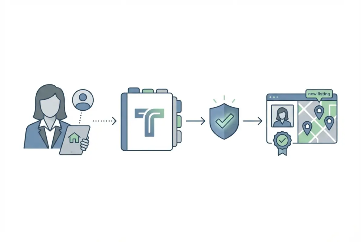 Image for How to Join Trulia Directory as an Agent to Post Listings