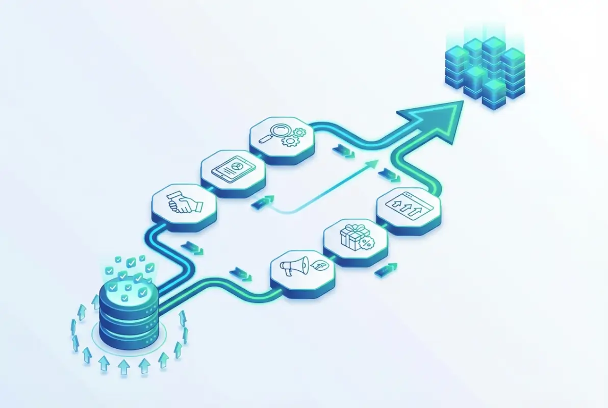 Best practices for 6 Proven Strategies to Grow an Online Directory & Attract More Listings