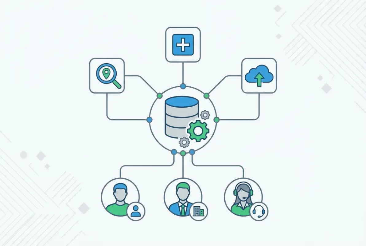 Core concepts behind 7 Qualities of a Great Online Directory: Essential Elements for Success