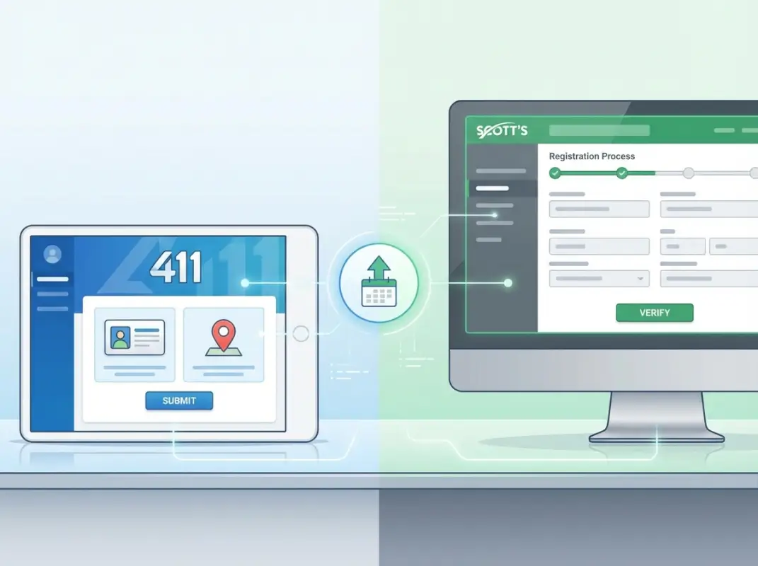 Image for How to Add Your Business to 411.ca & Scott's Directory: Complete 2025 Listing Guide