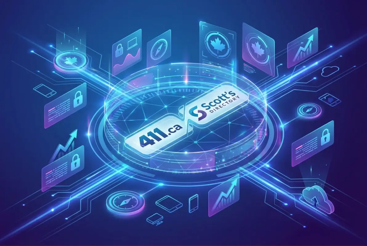Image for How to Add Your Business to 411.ca & Scott's Directory: Complete 2025 Listing Guide