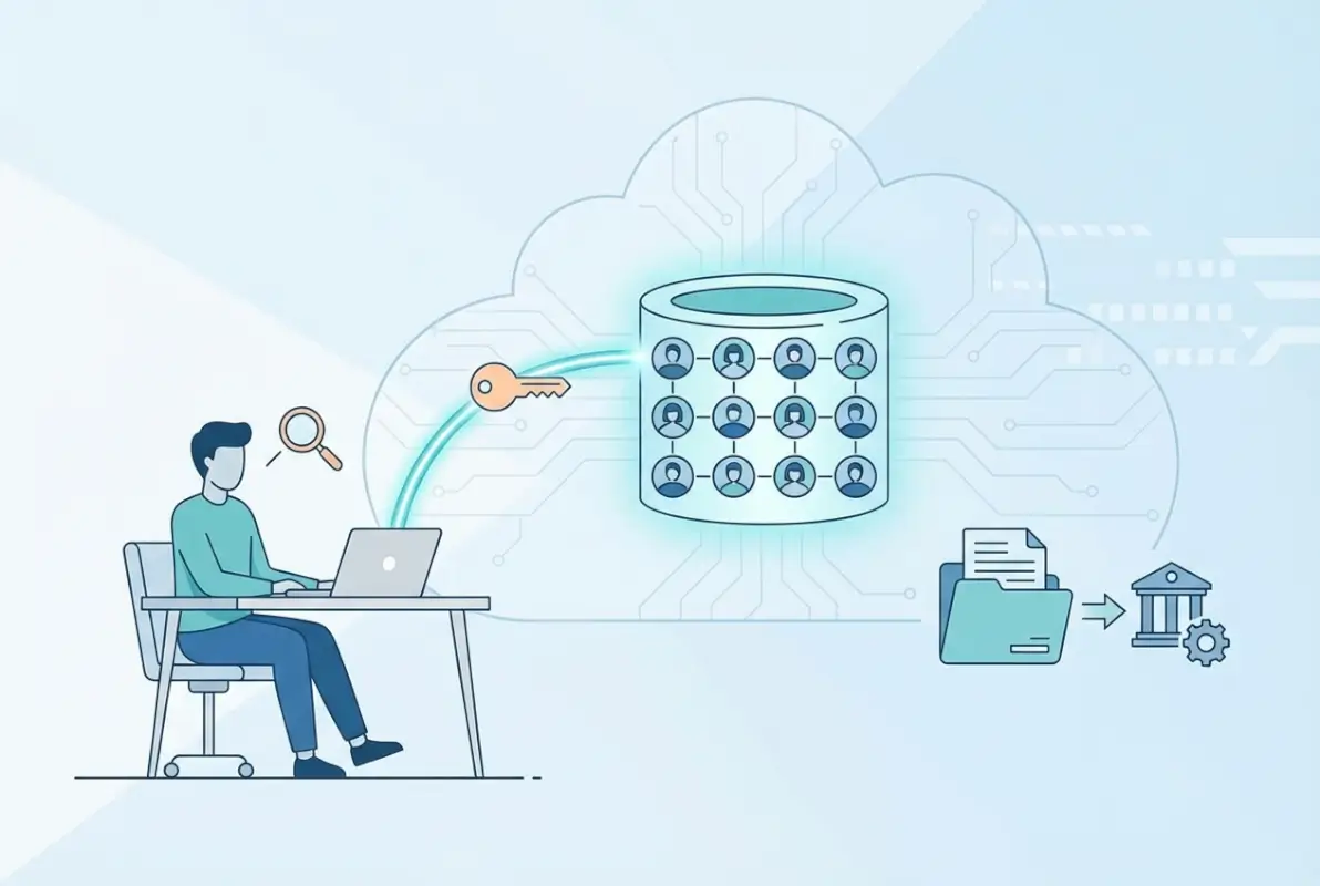 Core concepts behind How to Find a Company's Staff Directory: 6 Essential Methods That Work