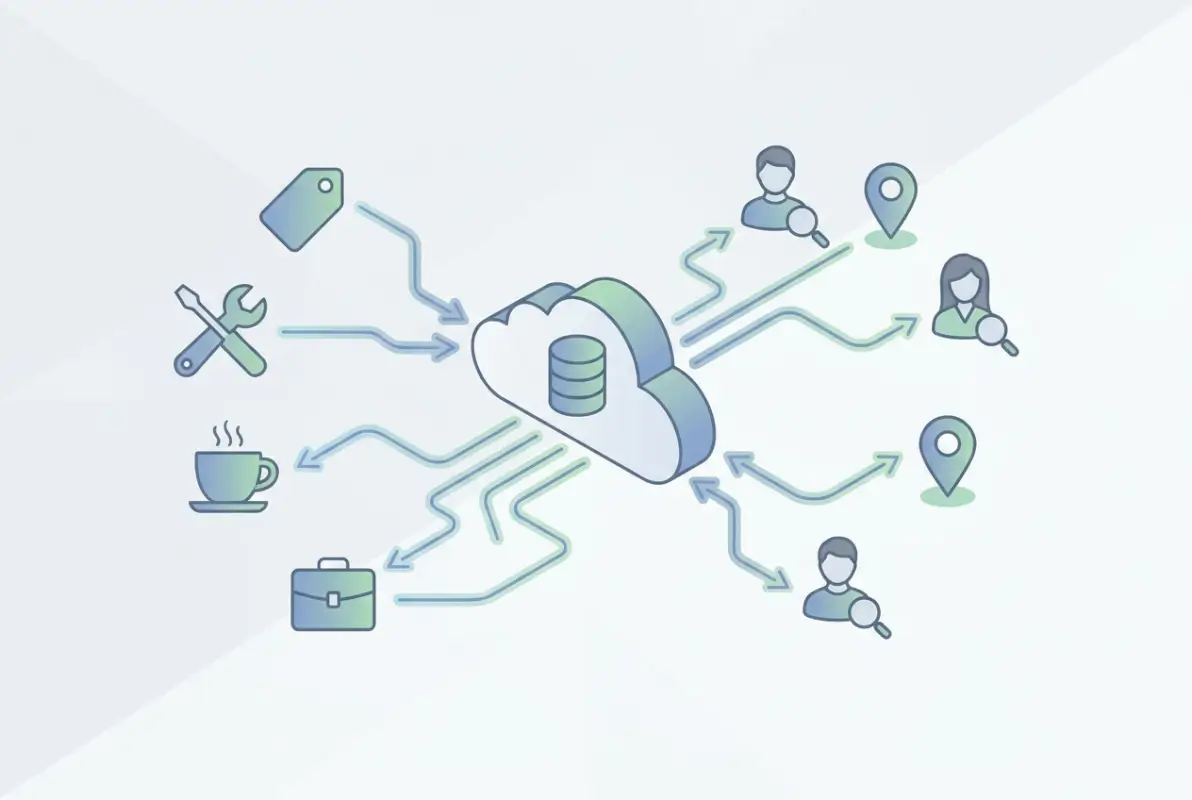 Core concepts behind Business Directories: 5 Reasons They're Still Profitable in 2026