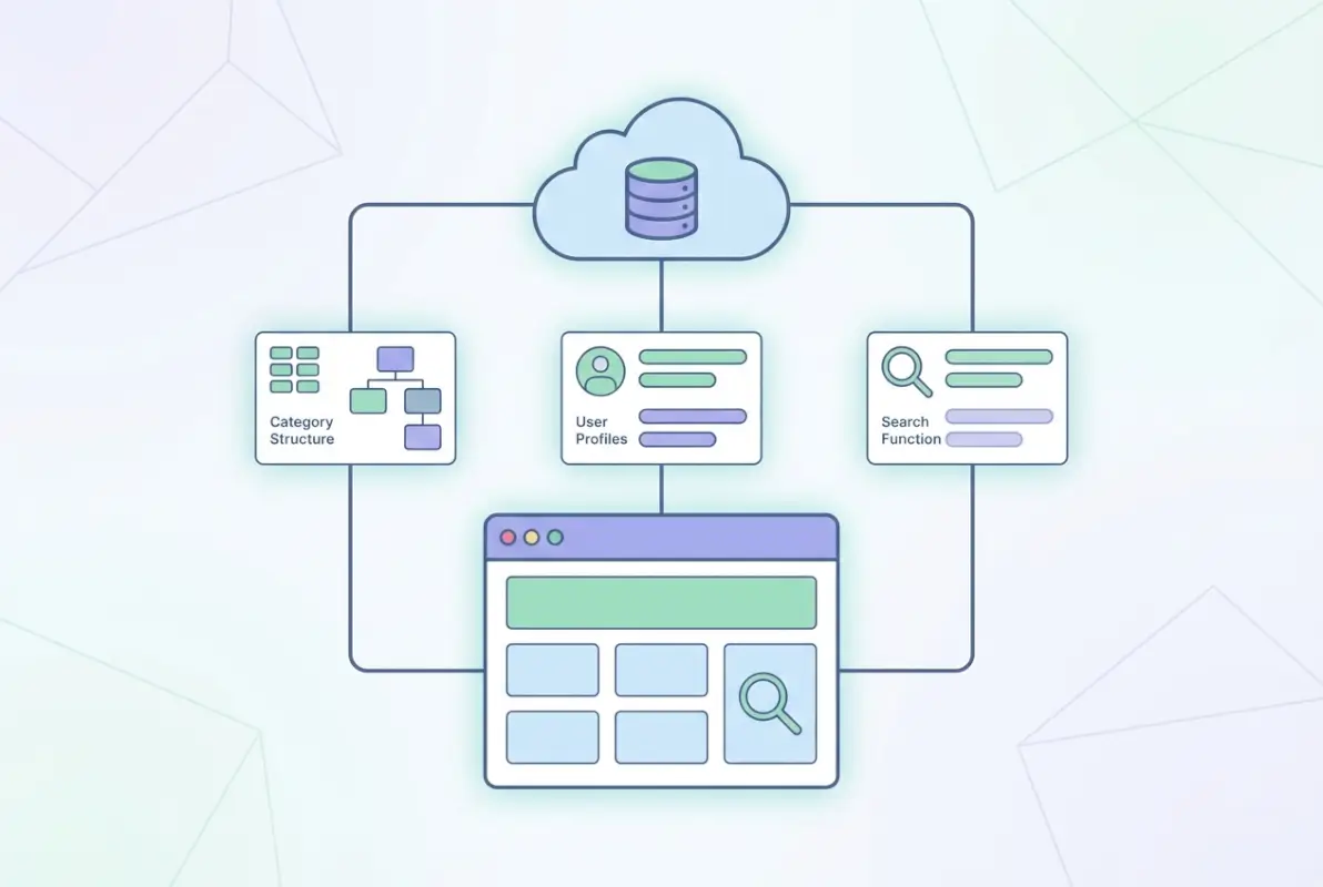 Core concepts behind How to Create Your Own Online Directory: 7 Must-Have Elements