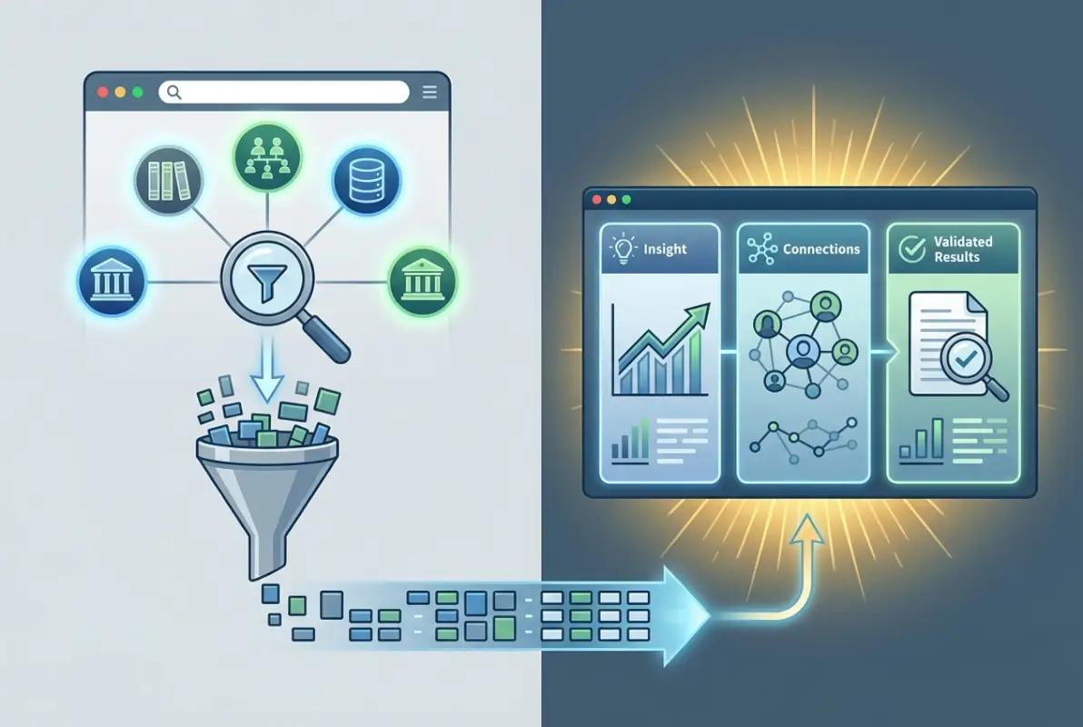 Best practices for How to Find City Directories Online: 5 Best Sources for Historical Research