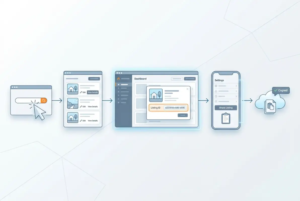 Tools and interfaces for How to Find a Listing ID: 5 Simple Steps for Any Platform