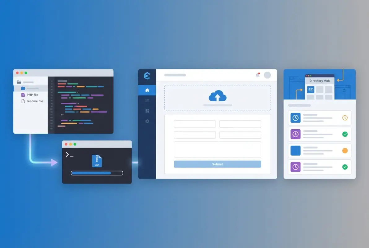 Tools and interfaces for How to Upload a Plugin to the WordPress Directory: A Beginner's Guide