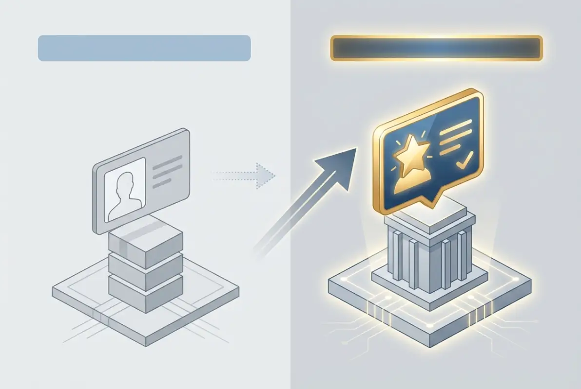 Core concepts behind Premium Listings: 6 Benefits of Upgrading Your Directory Profile