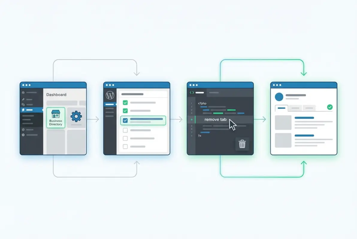 Tools and interfaces for Removing Tabs in WordPress Business Directory Plugin: 5 Steps