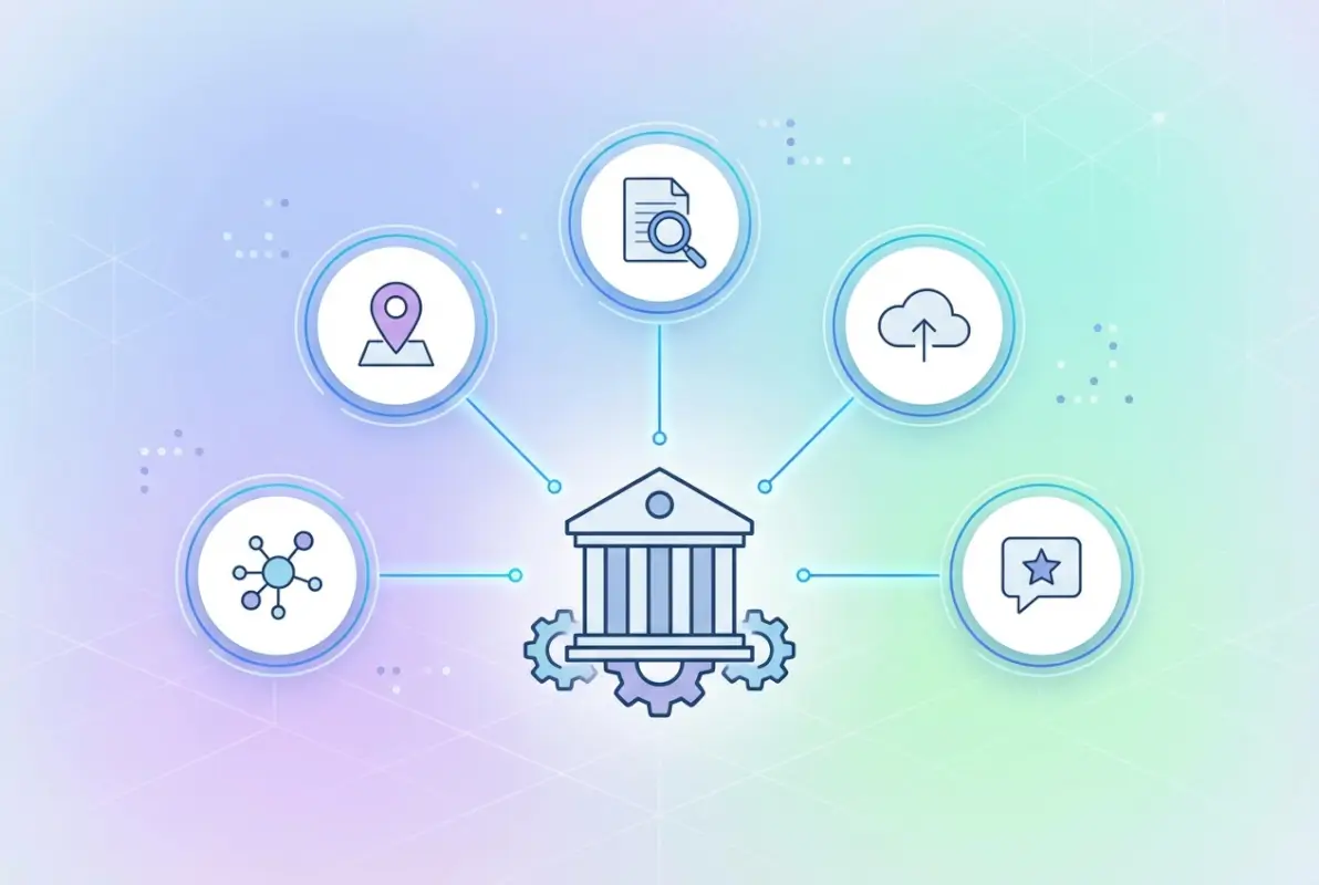 Core concepts behind 5 Best Business Listing Sites USA for Local Visibility in 2025