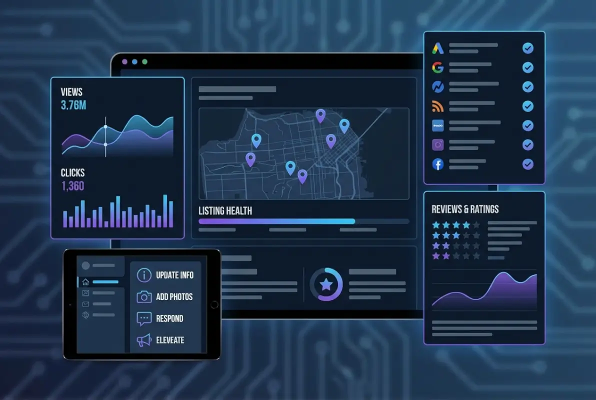 Tools and interfaces for How to Manage Business Listings: A Complete Guide to Local Visibility